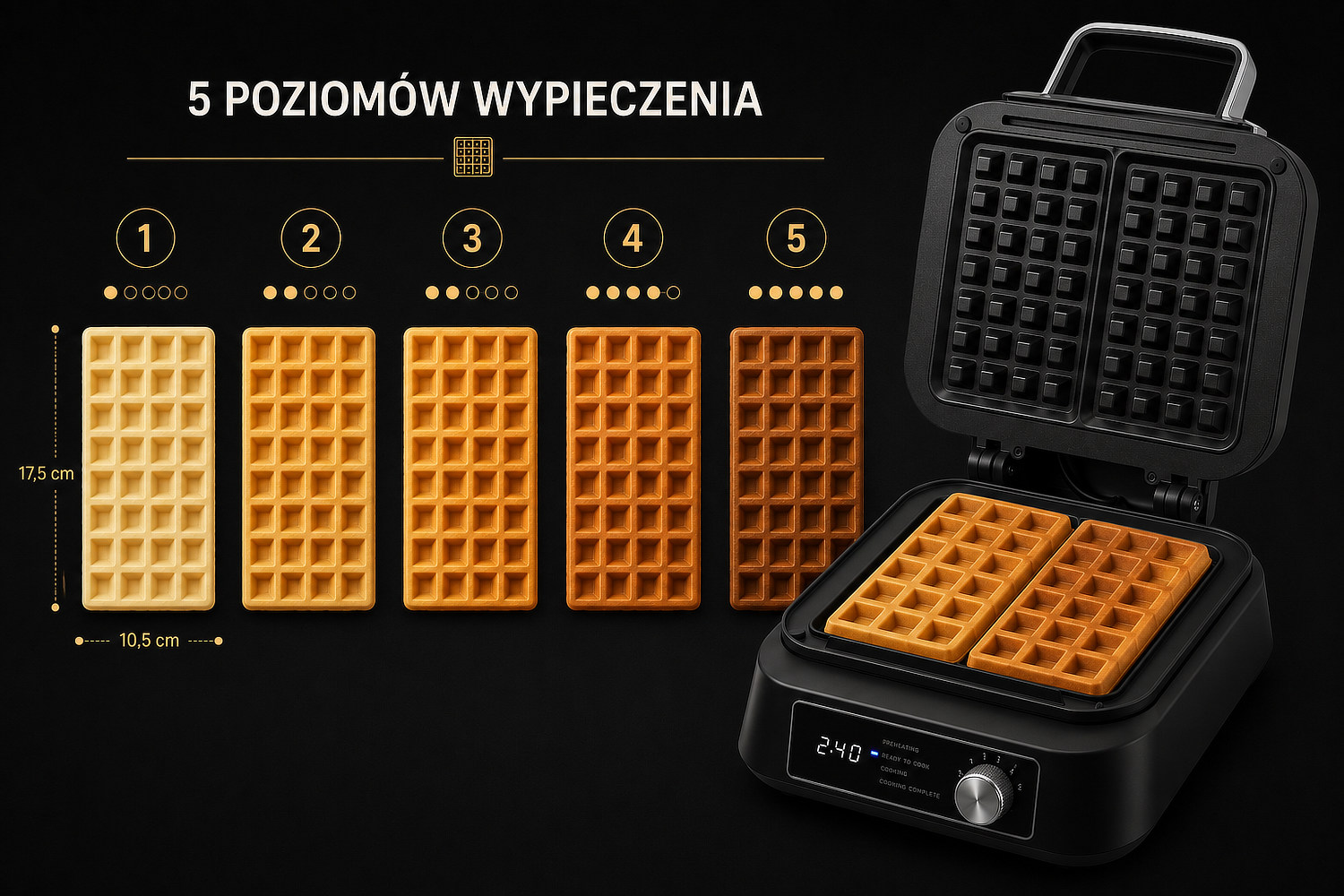 System SmartBake Control w gofrownicy SmartWaffles Transa Electronics
